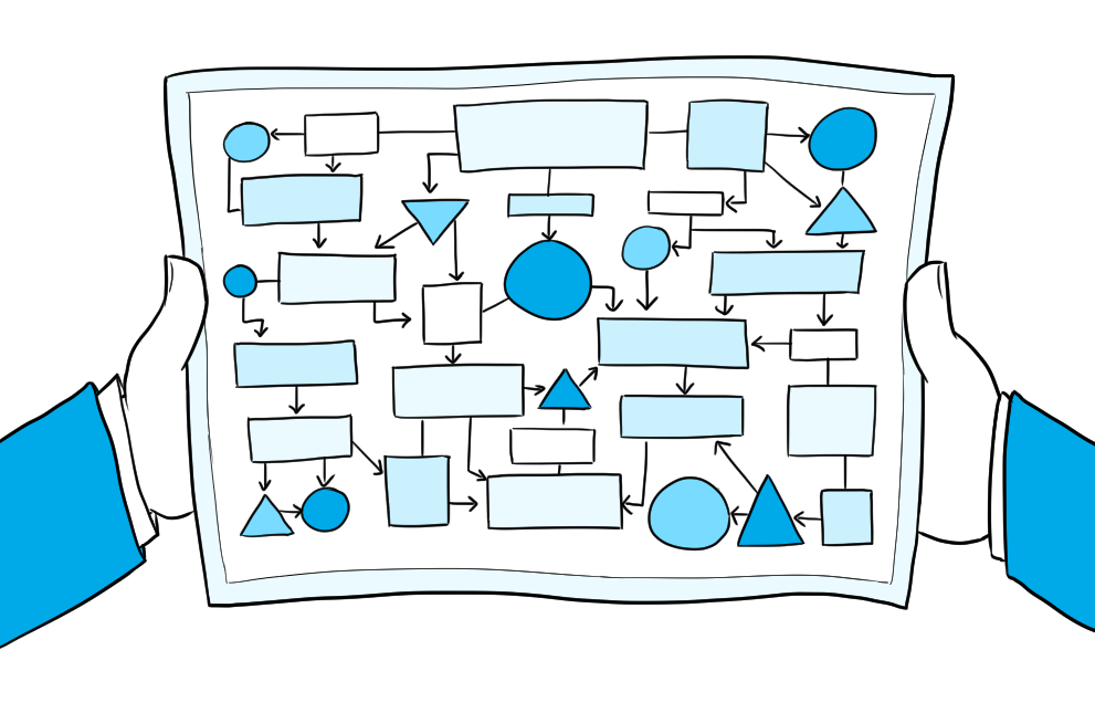 How Does A Buyside Broker Get Paid And Why