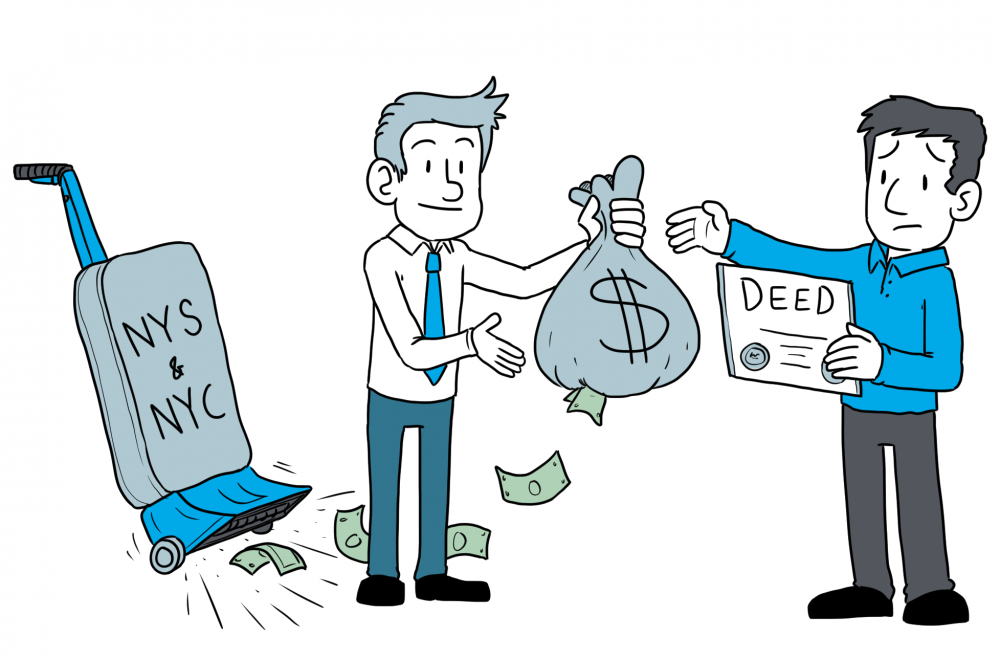 NYS and NYS Transfer Tax