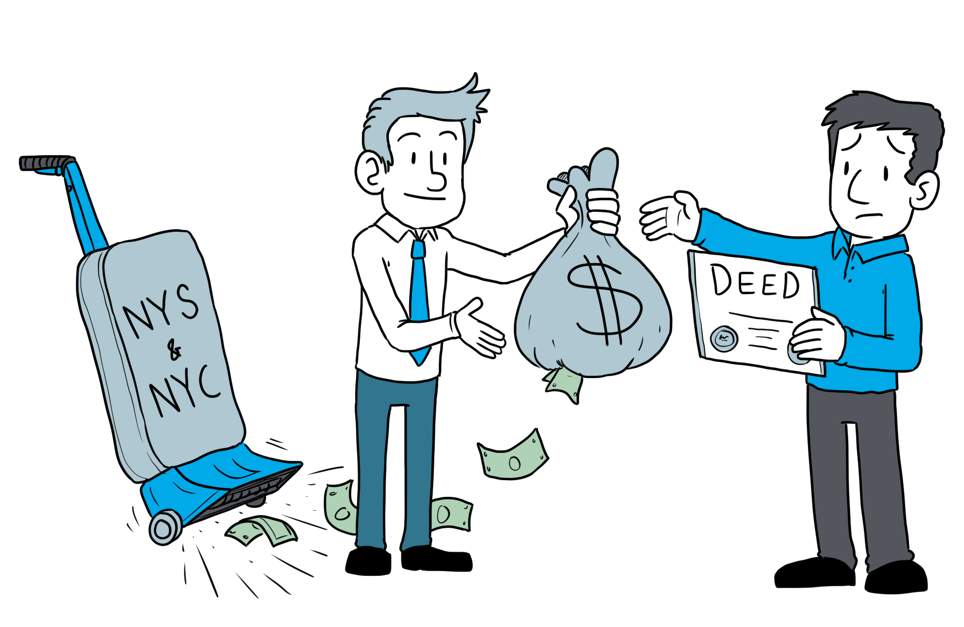 NYS and NYS Transfer Tax