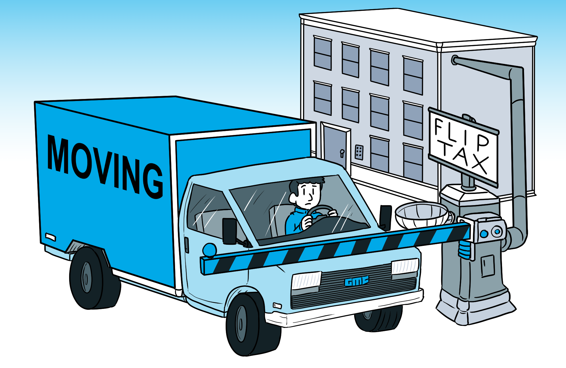 Flip Tax in NYC and NYS